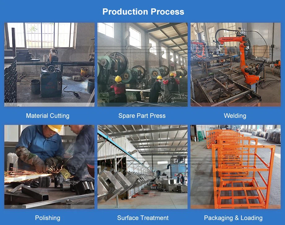 Production Process