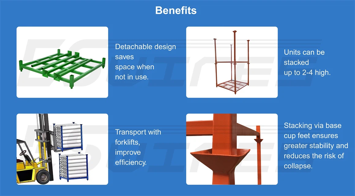 Benefits Benefits