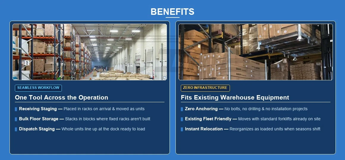 benefits benefits
