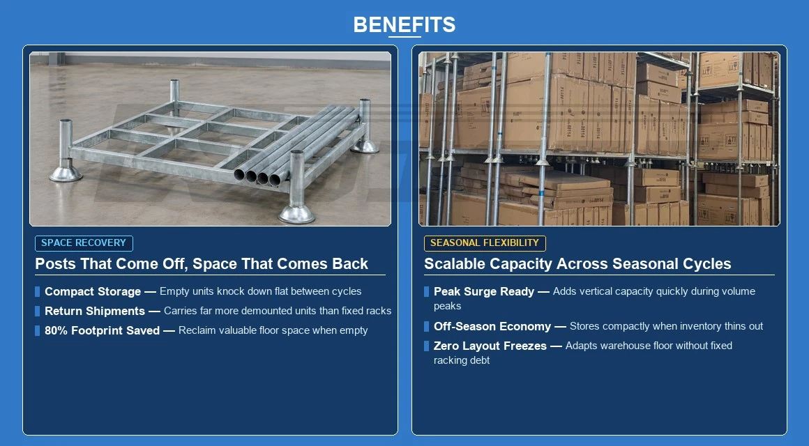 benefits benefits